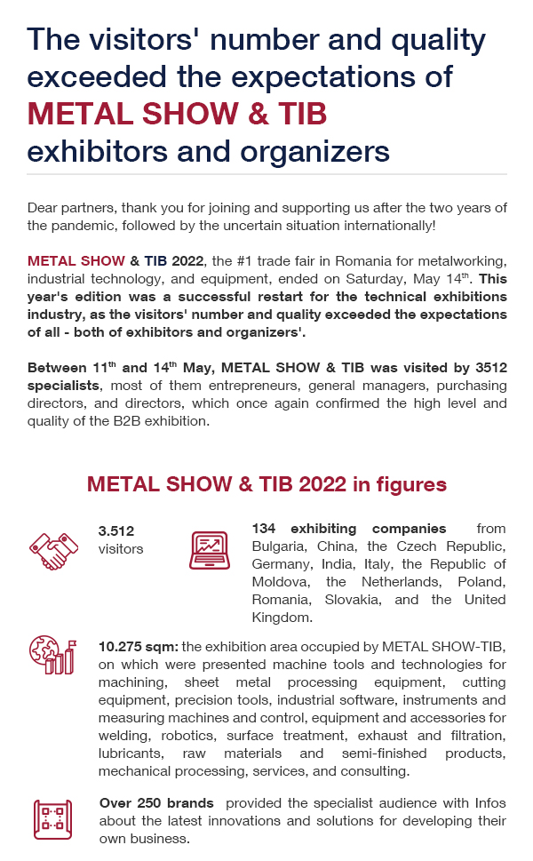 METAL SHOW & TIB