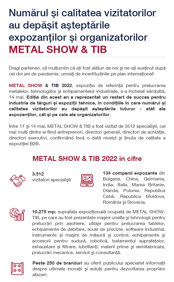METAL SHOW & TIB
