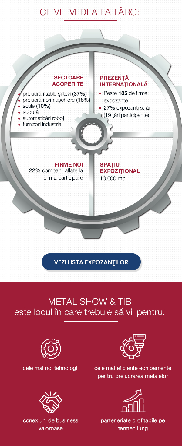 METAL SHOW & TIB