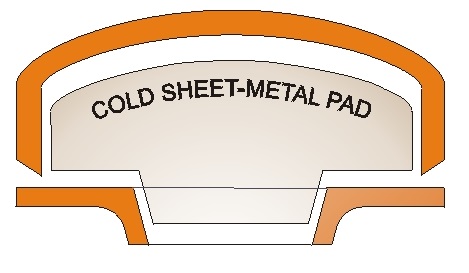 COLD SHEET-METAL PAD SRL